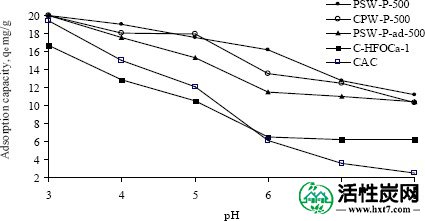 包含图片，插图等的外部文件。对象名称是材料-07-03634f5.jpg